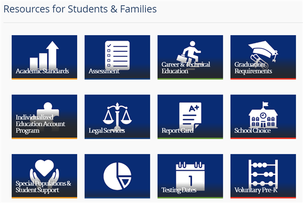 Resources for Students & Families